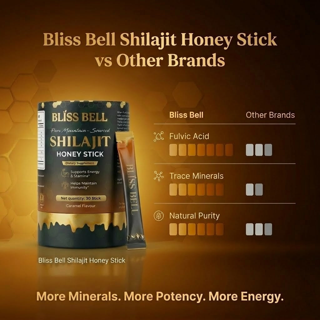 Himalayan Shilajit Honey Sticks — Caramel Flavor | Pure Resin, 75%+ Fulvic Acid, Lab-Tested